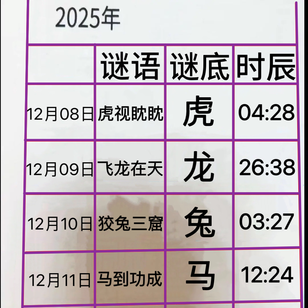2025年新奥挂历台历日历生肖老黄历正品手撕日历一天一页适合家用