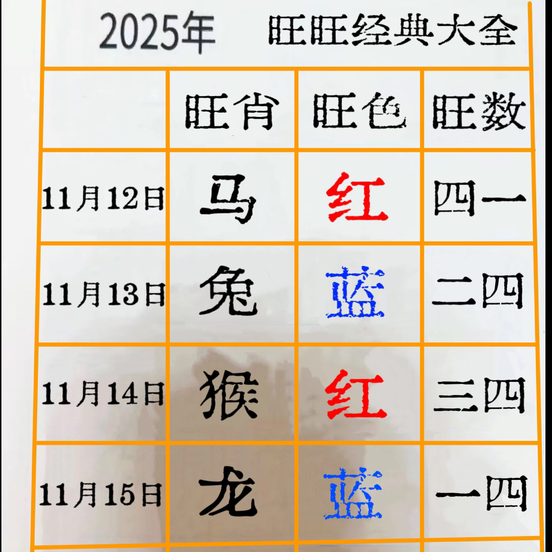 2025年新奥挂历台历日历生肖老黄历正品手撕日历一天一页适合家用