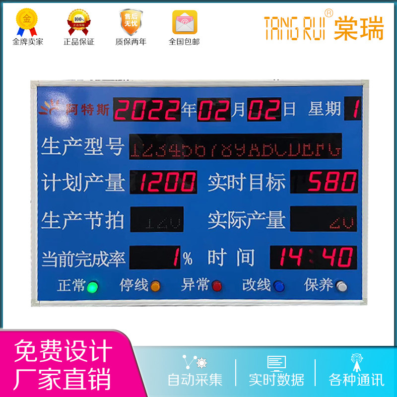 定制室内产量电子看板计划实际达成RS485通讯LED数码管单色显示屏