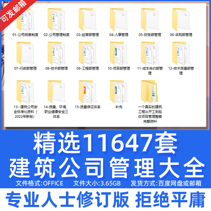 建筑工程部项目公司全套管理规章制度资料规程施工标准化规范