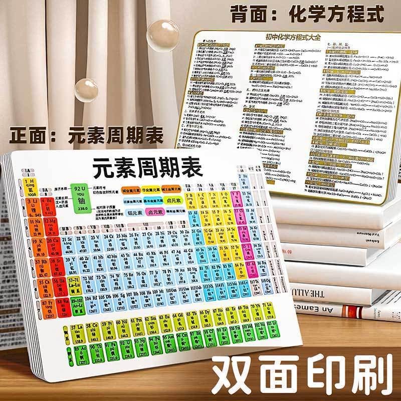 【彩色】初中化学元素周期表卡片