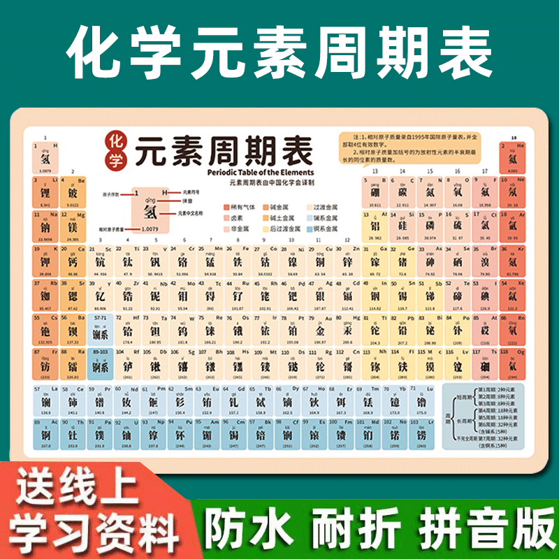 【防水防污】化学元素周期表卡