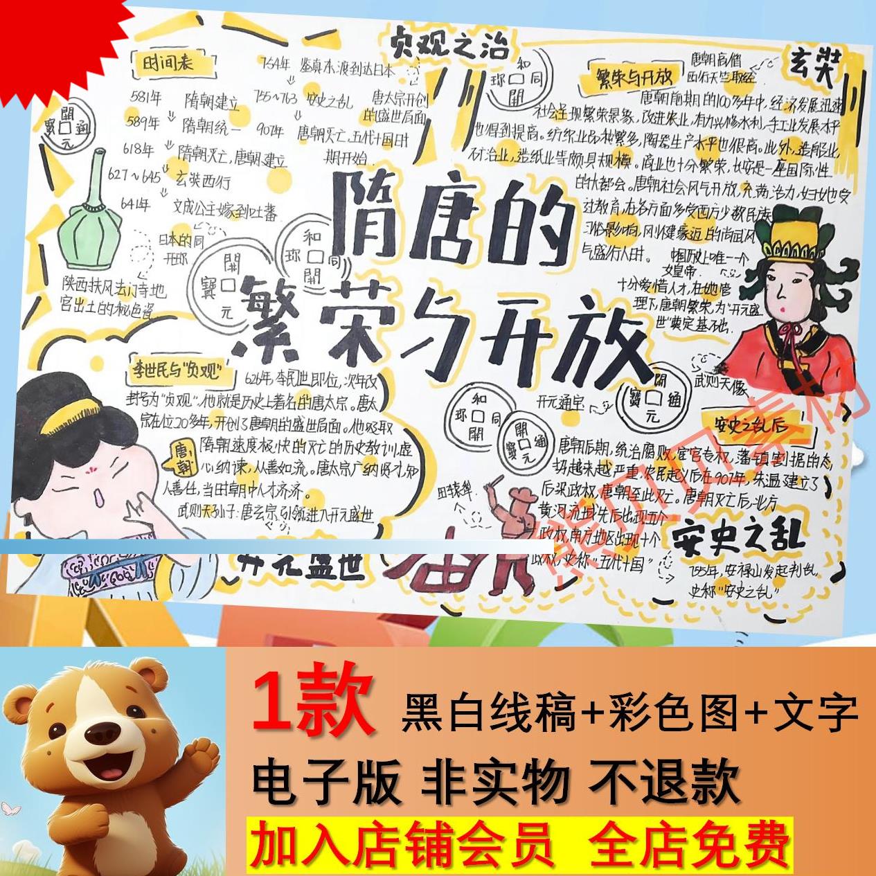 隋唐的繁荣与开放手抄报模板电子版初中七年级历史一单元历史小报