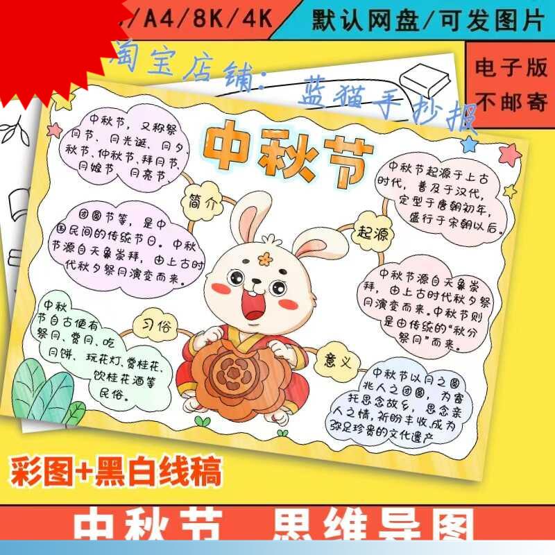 中秋节思维导图手抄报电子模板小学生欢度中秋节日文化介绍手抄报