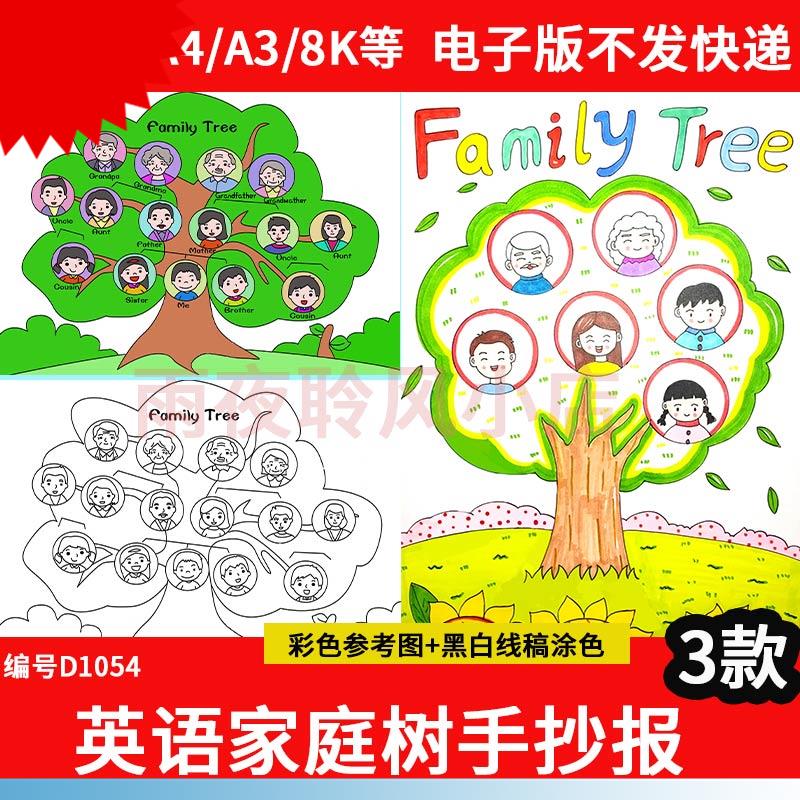 family tree家庭树英文儿童画 画手抄报模板小学年级家人横竖版小图片