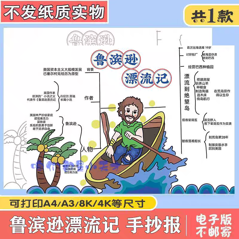 鲁滨逊漂流记思维导图模板好书推荐课外阅读涂色黑线模板手抄报