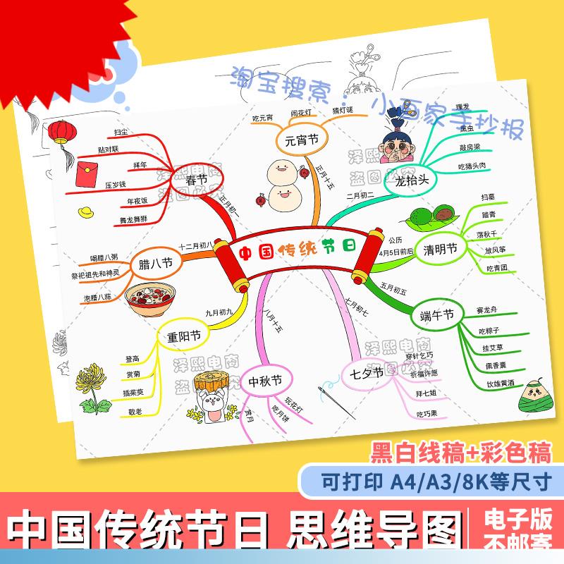 可打印中国传统节日思维导图手抄报电子模板小学生节日习俗文化介