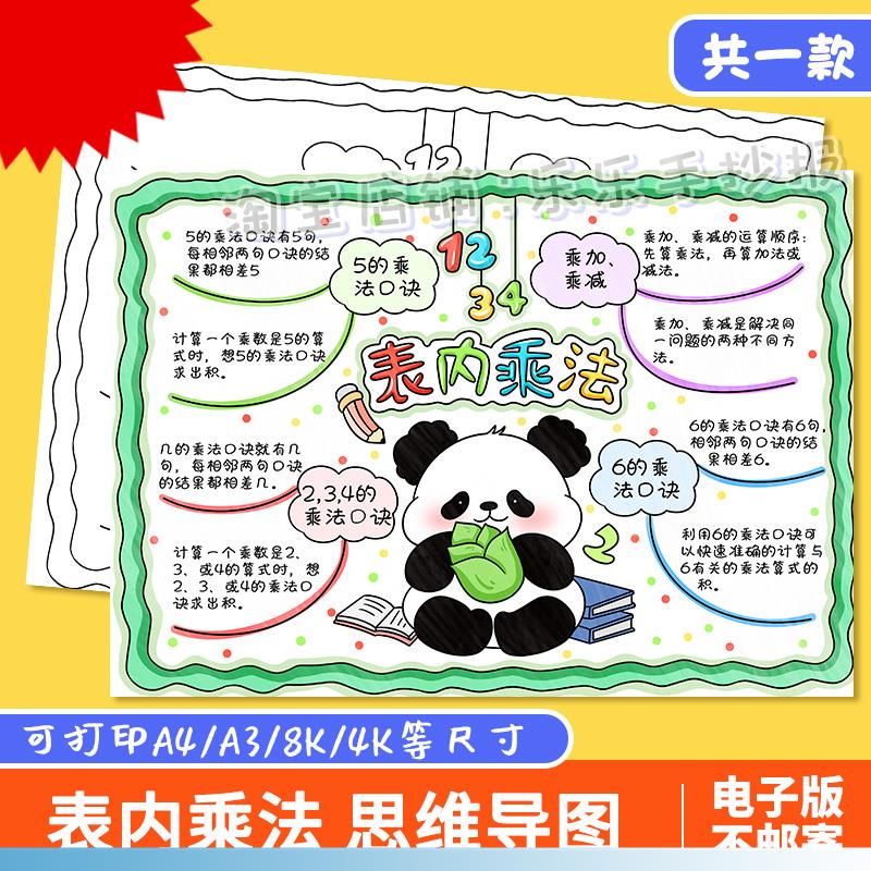 表内乘法思维导图手抄报电子模板小学数学二年级上册第四单元线