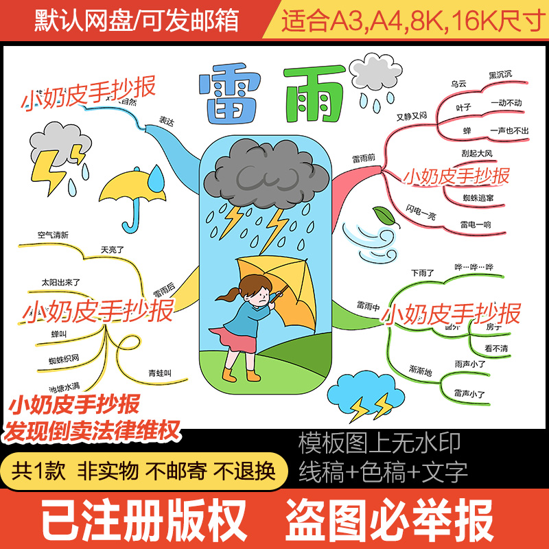雷雨思维导图模板电子版阅读手抄报二年级下语文小报轮廓图黑线稿