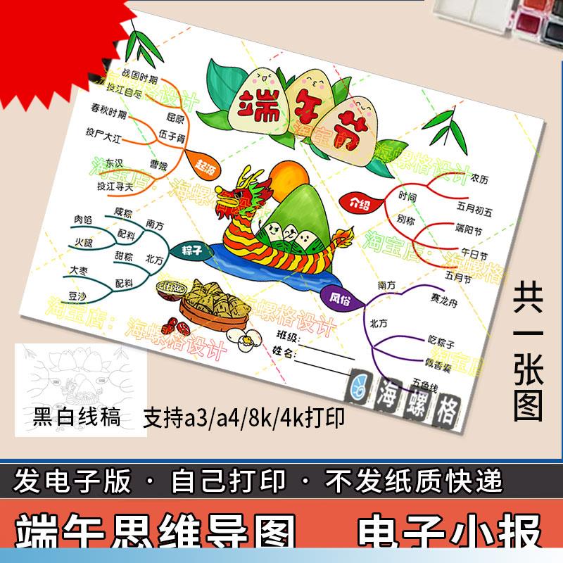 可打印端午节思维导图手抄报模板中国传统节日习俗电子版小报素材