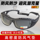 机车护目镜骑行防风眼镜户外登山跑步护目镜高清偏光防沙可配近视