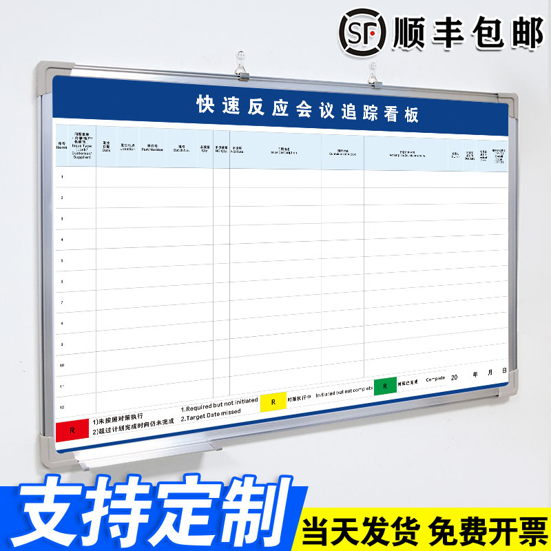 【快速反应会议追踪看板】当天发