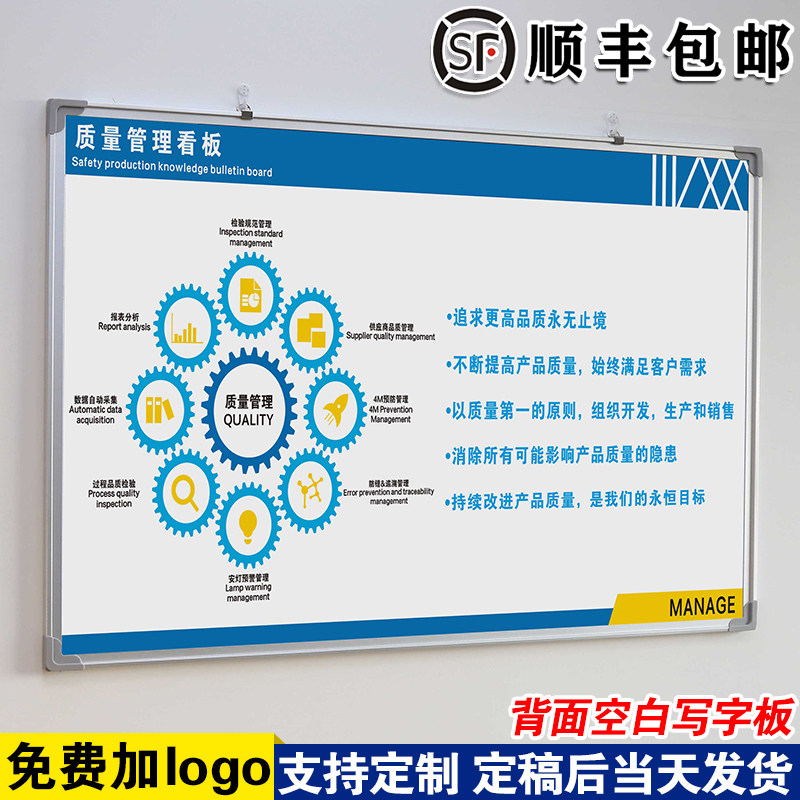 【质量管理看板】白板定制内容