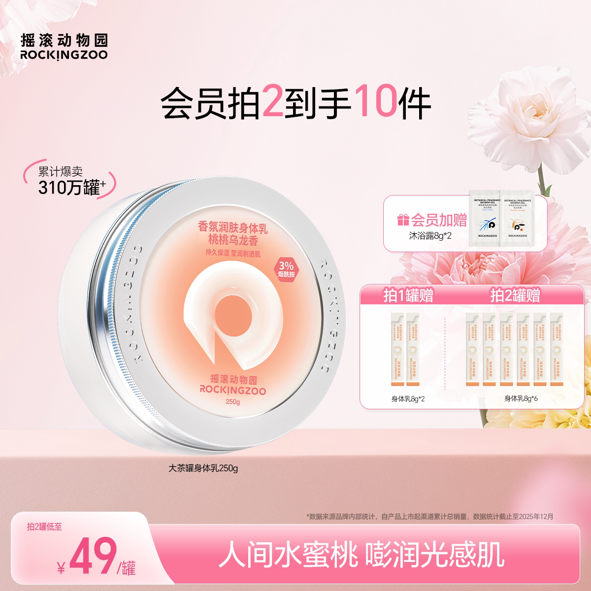 摇滚动物园香氛身体乳保湿滋润清爽女补水持久留香烟酰胺秋冬润肤