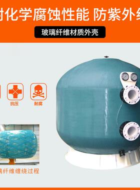 克游泳MYM池器法兰砂水循环缸处理压力过滤净水器滤池商用净化沙