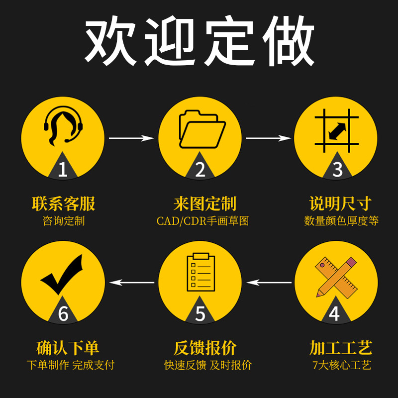 亚克力标签展示牌L型立牌物价牌玻璃展示牌子瓷砖塑料商品标价签