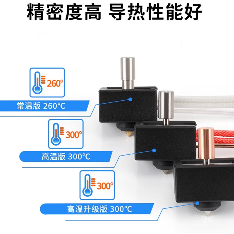 3D打印机配件 Ender3 S1精灵打印头套件带热端 镀铜不锈钢耐高温
