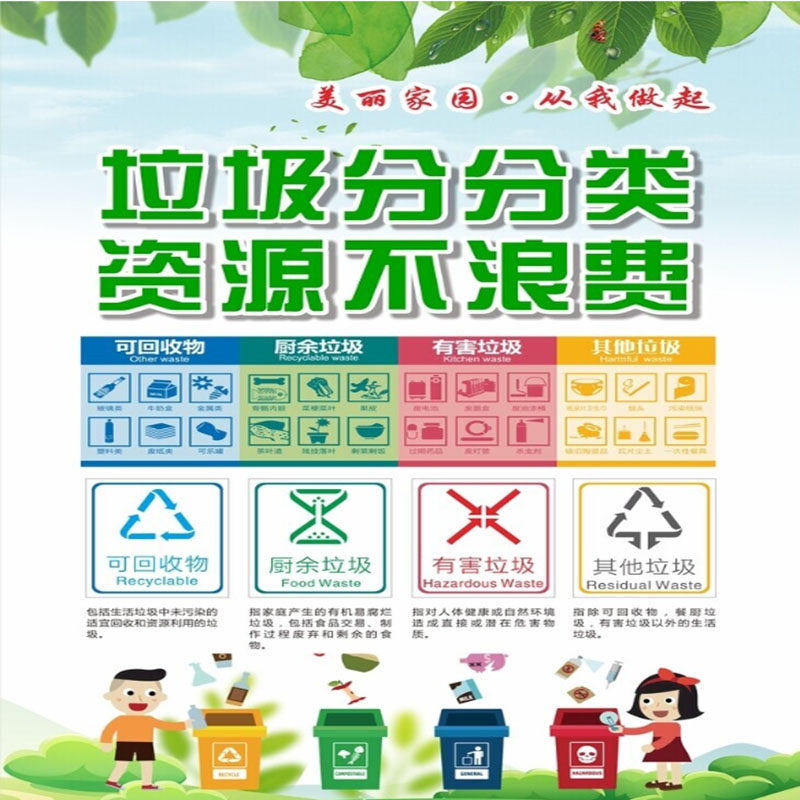 文明城市垃圾分类大尺寸海报宣传广告贴纸学校幼儿园城镇环卫大垃圾桶