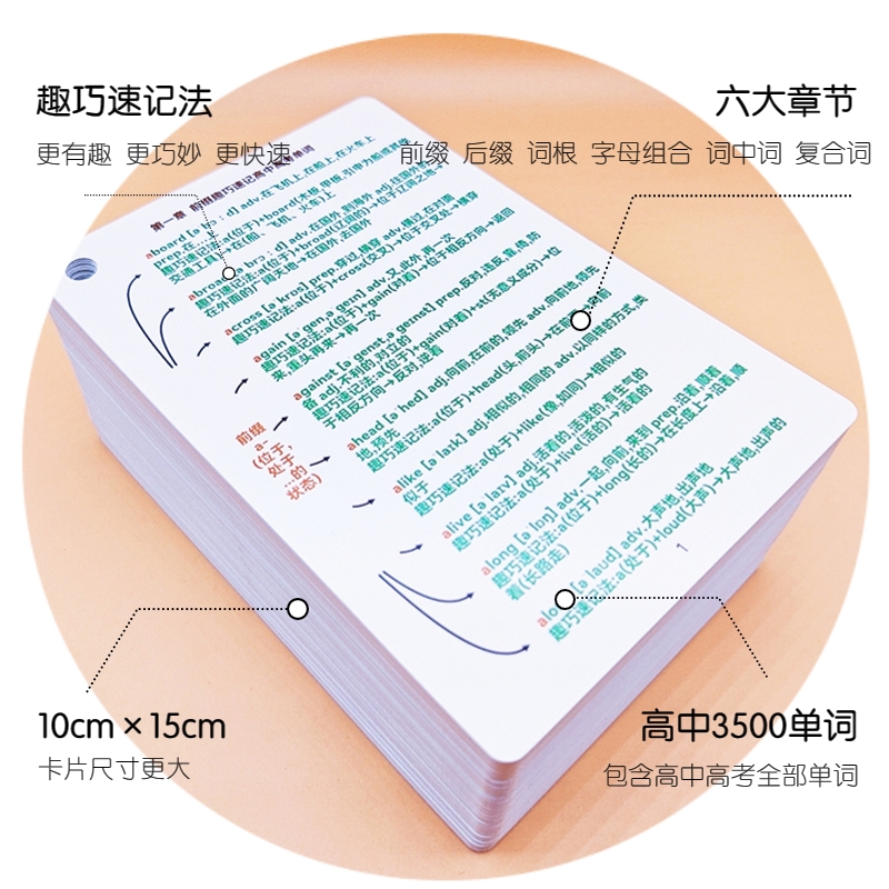 高中英语词汇词根联想记忆法3500单词记忆卡片思维导图高三口袋书-封面