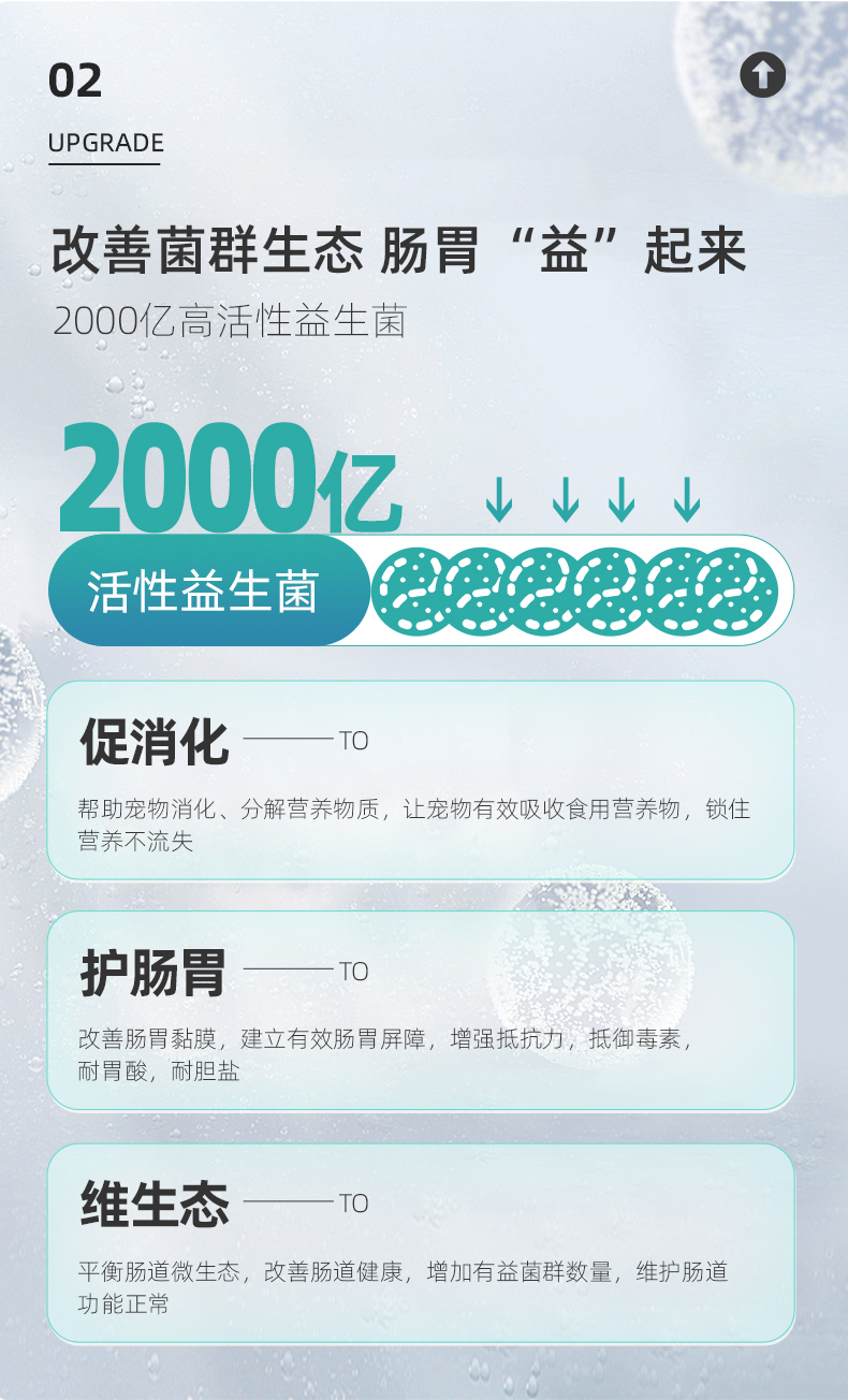 乖乖佩特猫咪益生菌狗狗专用宠物肠胃调理呕吐肠胃宝营养补充剂