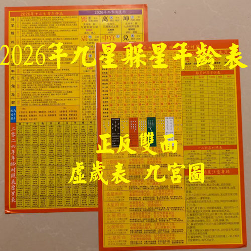 2026年躲星顺星表祭星表