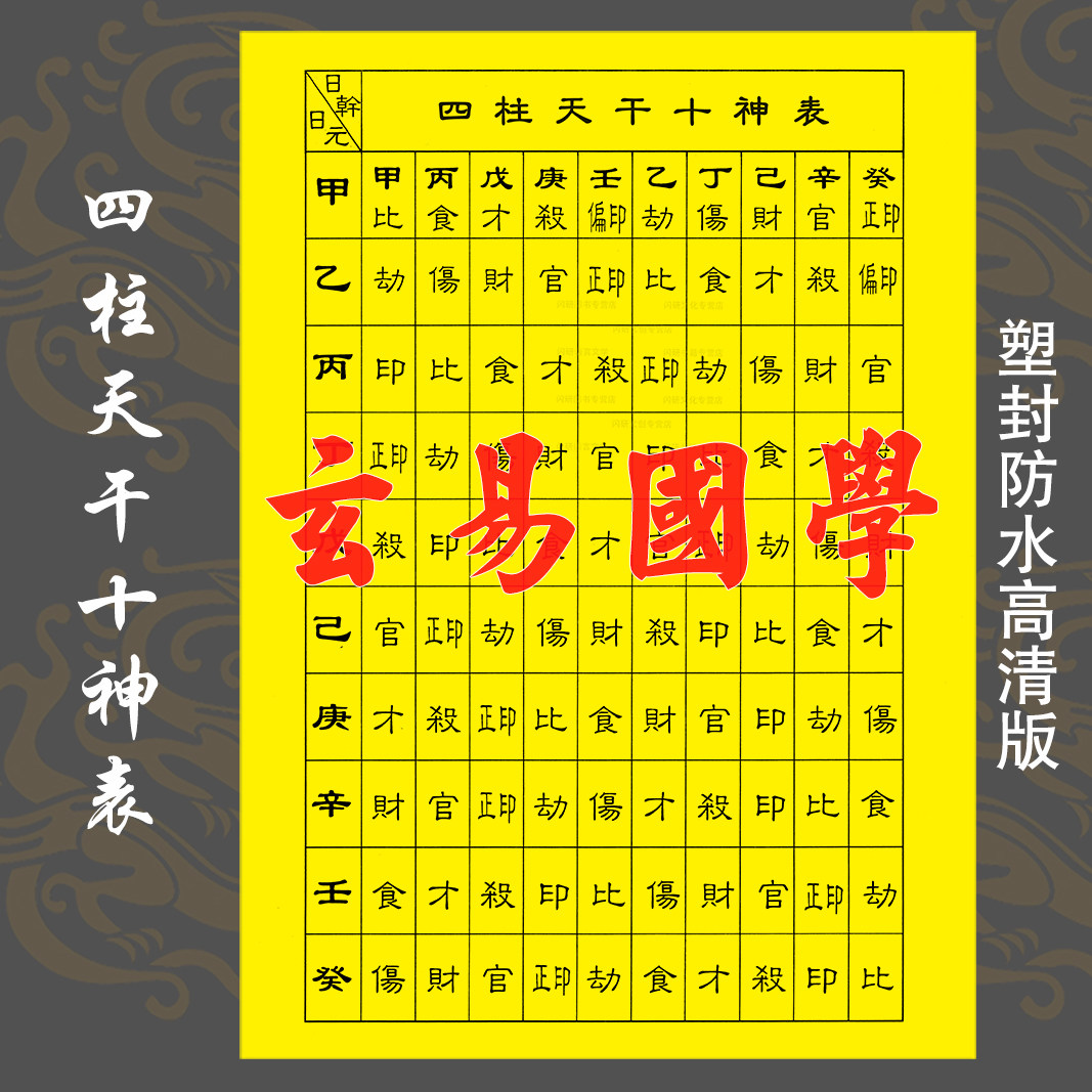 四柱天干十神表