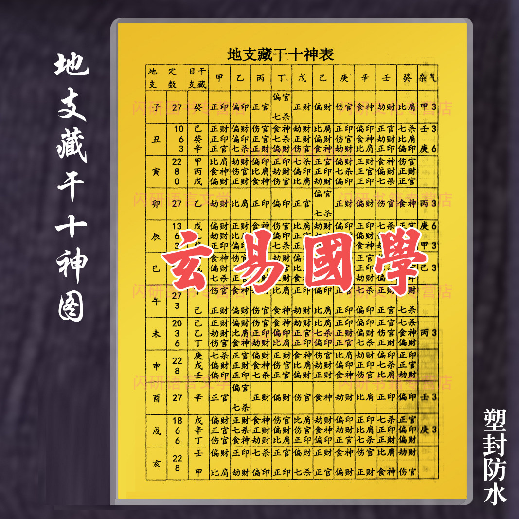 地支藏干十神表支藏人元