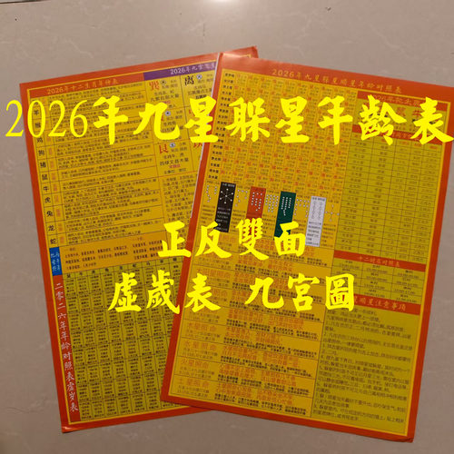 2026年九星躲星表九宫飞星图