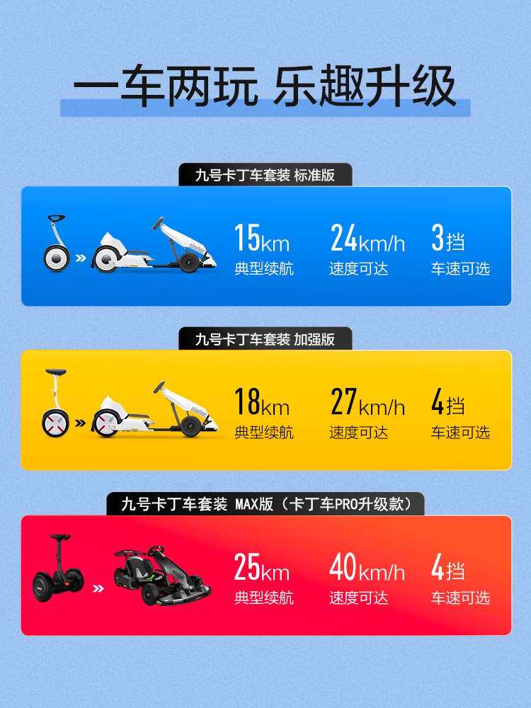 小装米平衡车车九号改卡丁车套件成人电代步儿童动跑成年漂移赛车