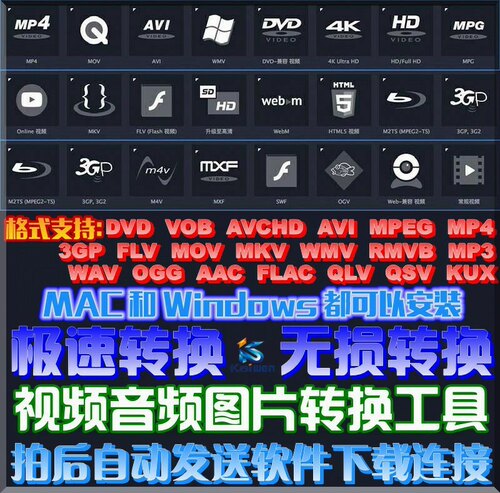 格式转换MP4MovMPGAVIMkvvobMp3