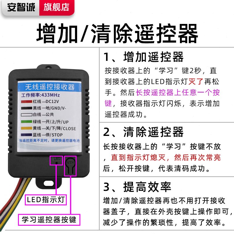 抬杆遥控器摆闸外接机距离远无线开关门禁道闸接收模块遥控器外置