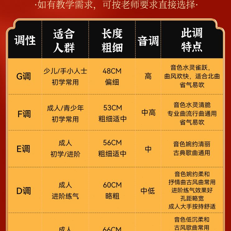 成人学生横笛E竹笛D专业演奏笛子进阶G儿童调初学者F古风入门乐器