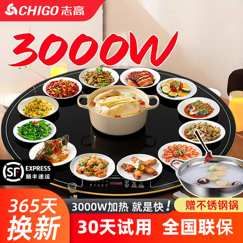 志高圆形多功能保温板