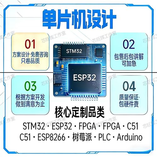 单片机设计定做51程序Proteus仿真PCB设计stm32实物一对一指导