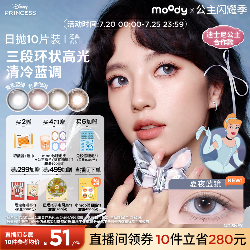 双眼度数不同请拍2盒