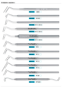 上海康桥 牙周袋探针 刻度探针 牙科器械 齿科器械 口腔器械 材料