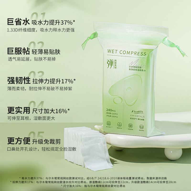 尔木萄湿敷绵高弹湿敷柔巾开孔可拉伸省水化妆绵敷脸专用超薄面膜