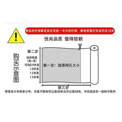 鸽子笼专用网小孔小孔铁网铁丝网围栏养殖网防鼠网阳台防护网格s8