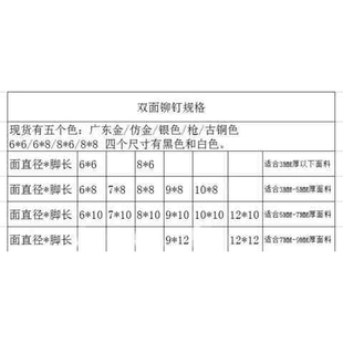 平面撞钉双面铆钉扣箱包凉鞋 配件撞钉子母扣帽钉扣子圆形对敲铆s7