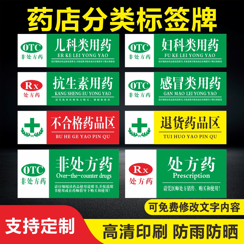药店分类标识牌全套药品分类牌贴纸药品标示贴门诊医院诊所大药房药品