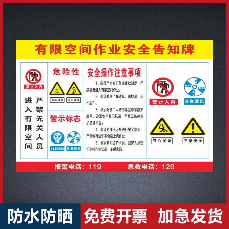 有限空间作业安全告知牌作业安全警示标识牌危险受限空间进入需许可