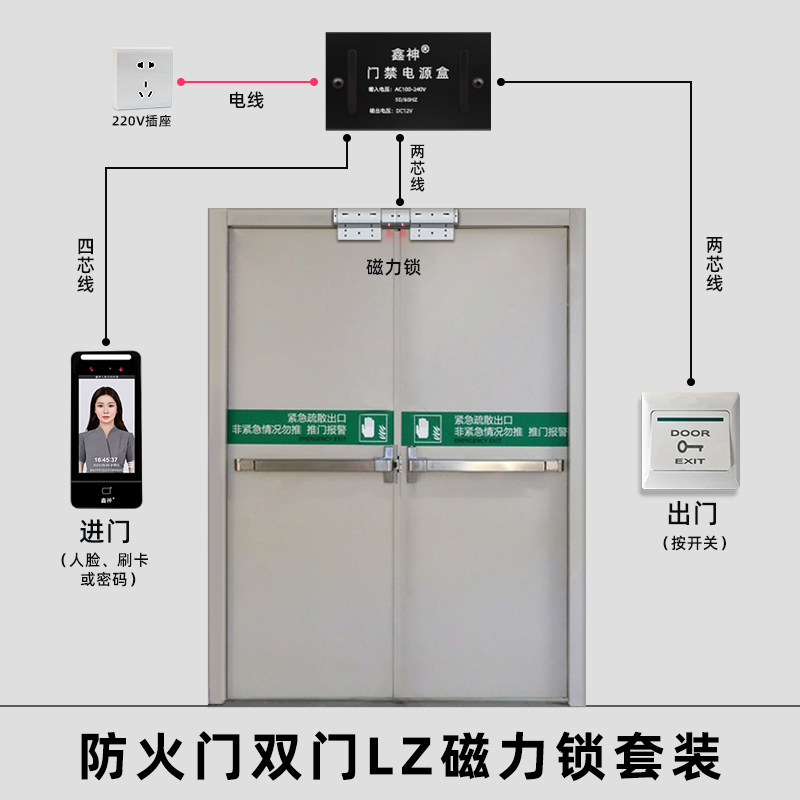 常闭式消防门磁力锁防火门磁力锁门禁锁刷脸门禁人脸识别门禁系统