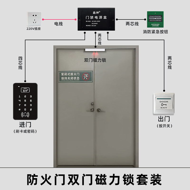 防火门门禁锁消防玻璃破碎开关门禁刷卡密码电磁锁磁力锁门禁套装