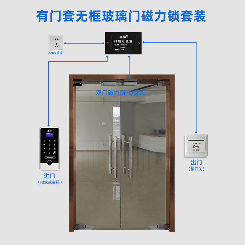 无框玻璃门指纹门禁套装双门磁力锁门禁系统办公室指纹密码门禁锁