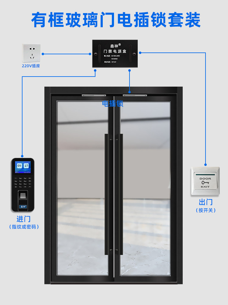 材料铝合金框架玻璃门双门手锁指纹锁隐藏电插头锁刷卡密码访问控