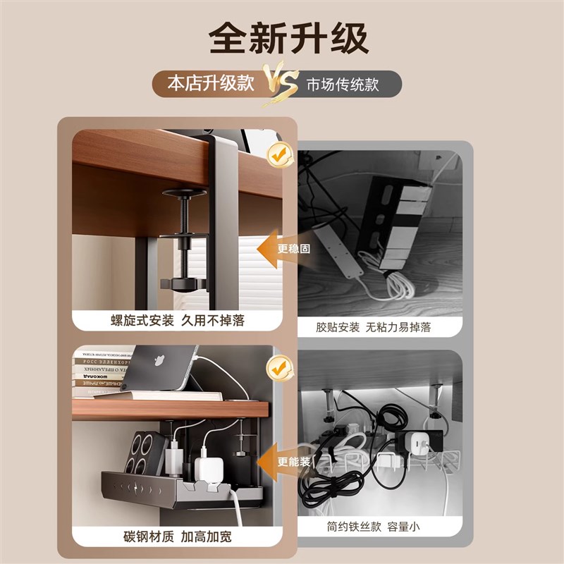 德国严选碳钢桌下绕线器免打孔插排固定器理线槽数据线排查收纳架