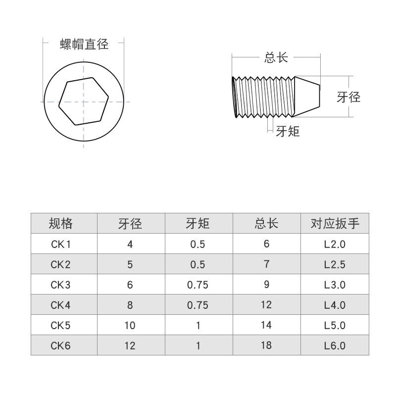 侧固刀柄螺丝LBK1/2/3/4/5/6镗刀紧固螺钉粗镗内六角螺丝锁紧螺丝