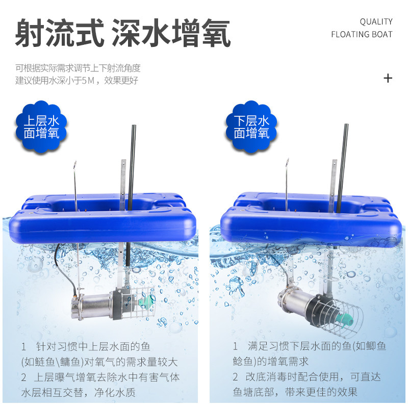 鱼塘增氧机潜水推流曝气式增氧泵养鱼射流式养殖虾塘涌浪式打氧机