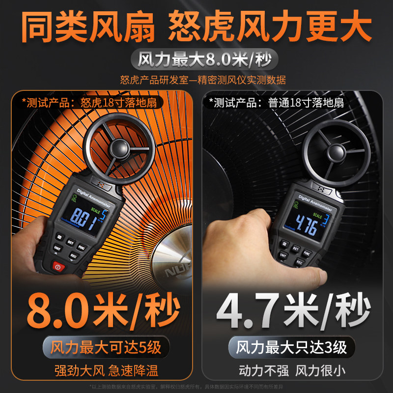 强力电扇摇头趴地扇工业风扇大功率落地扇家用台扇坐地爬式电风扇