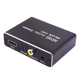 5.1 ARC HDMI Optical Extractor and SPDIF Audio